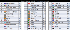 DMWC Prediction Contest (1).PNG
